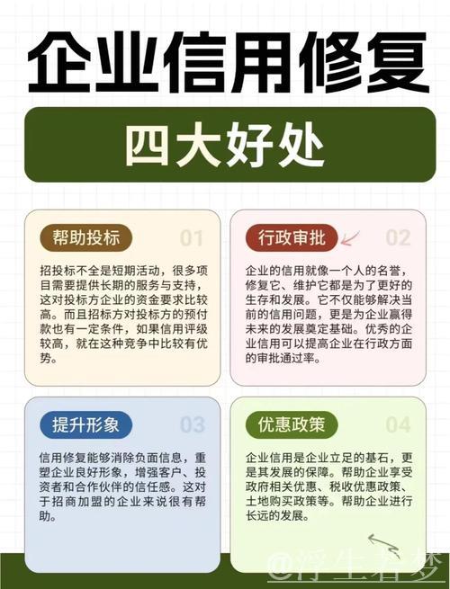 完善信用修复激发企业活力 完善信用修复激发企业活力