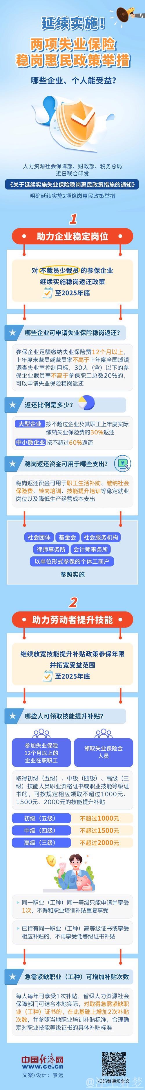 2025年失业保险稳岗惠民政策出台 2025年失业保险稳岗惠民政策出台