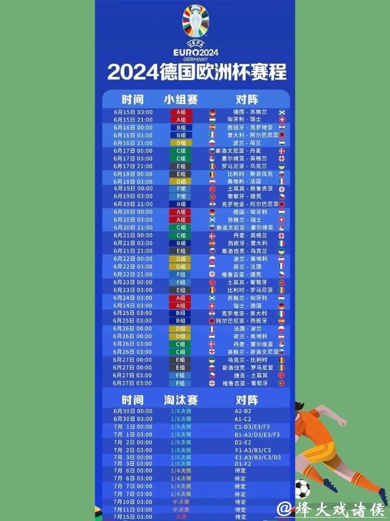 如何免费观看世界杯直播？