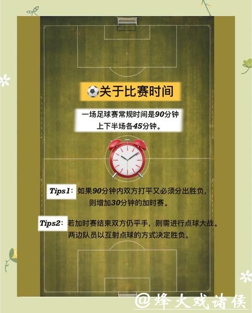 全面解析世界杯下注规则详解 全面解析世界杯下注规则详解