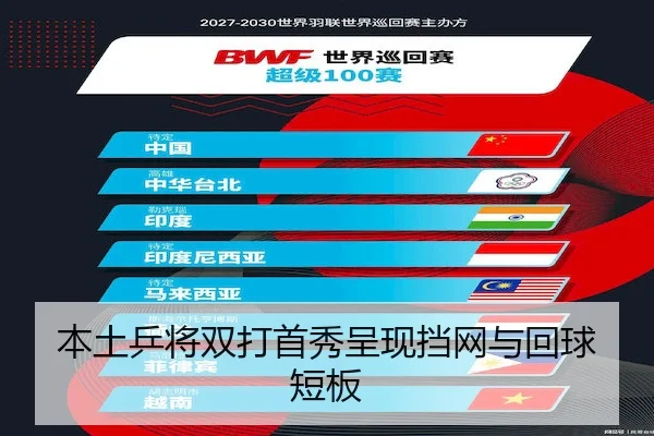 本土乒将双打首秀呈现挡网与回球短板